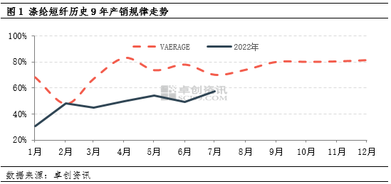 经济政策对商品价格波动的影响探讨