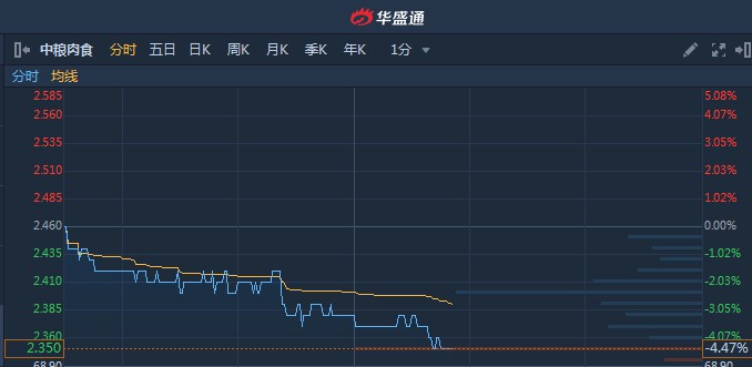 股票投诉解决途径及应对部门解析