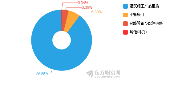 经济内外环境深度剖析与探讨