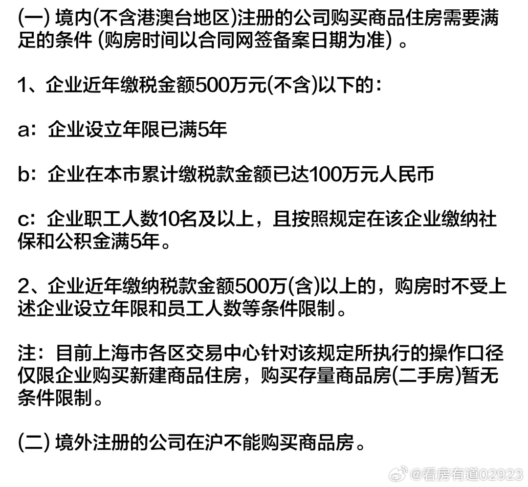 聚焦上海购房趋势，未来购房条件分析与预测（至2024年）