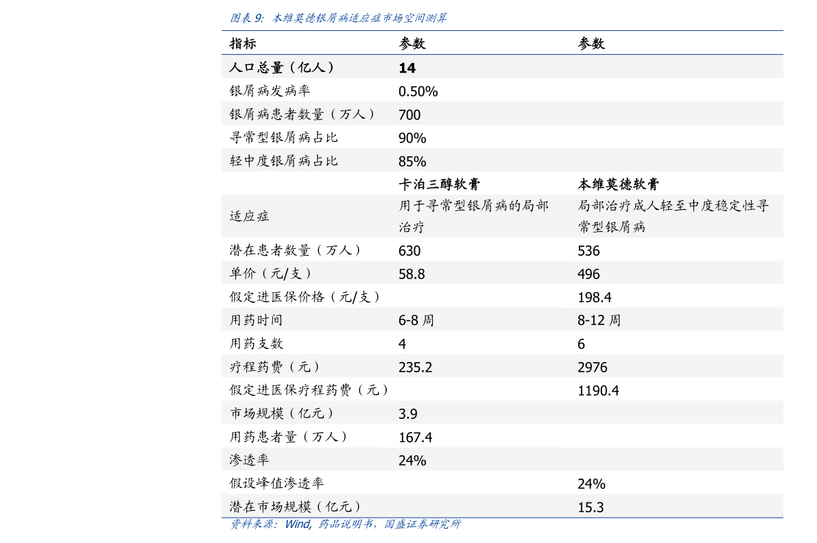 投资迷雾中的基金归零反思，教训与启示