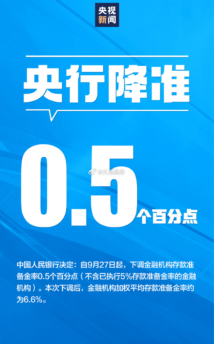 央行重大政策调整引发市场热议，政策调整与市场反应揭秘