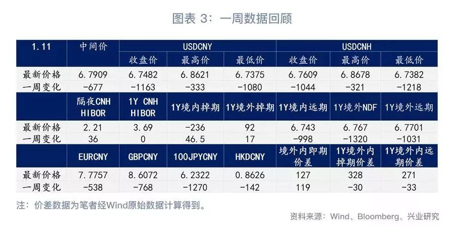 外汇大趋势，未来走向深度探索与影响分析