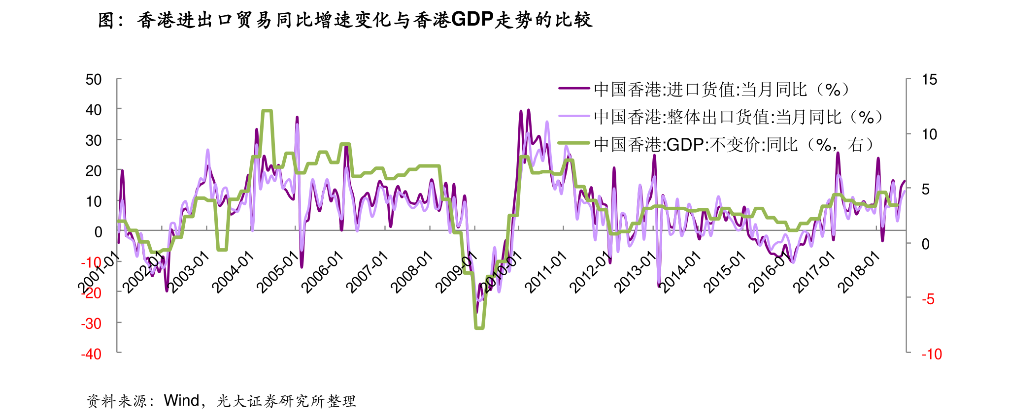 中国人民银行股市走势分析与未来展望