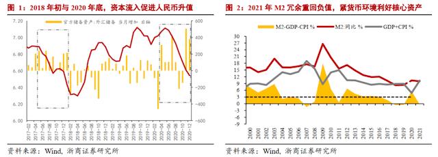 贸易顺差公式的解析与应用