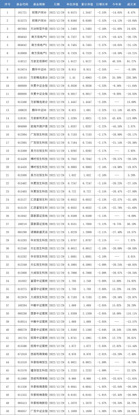 2024年12月8日 第22页