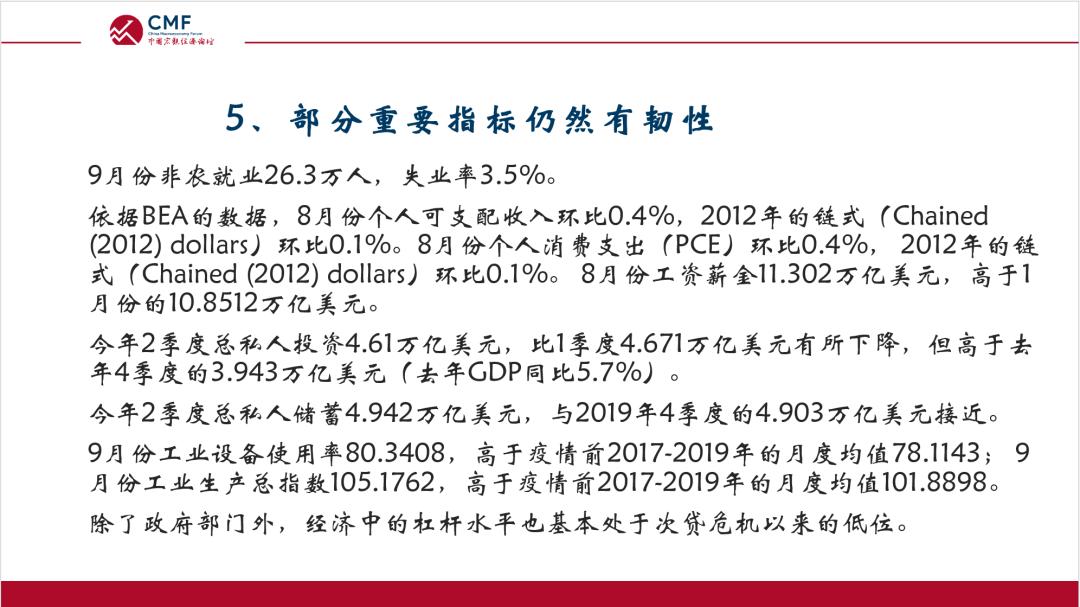 中国宏观经济统计指标概览概览与解读