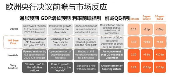 欧洲央行2024年利率决议时间表公布，全球经济走向的关键决策时刻