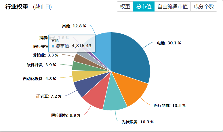 经济规律与价值规律类比，探索市场机制的深层逻辑解析