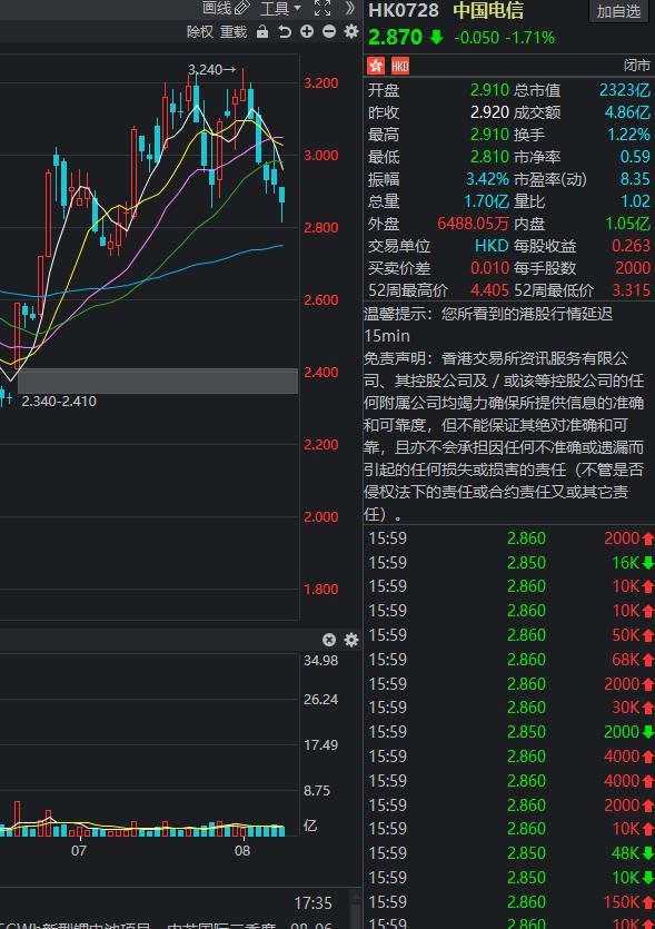 股票承销商的角色与意义解析