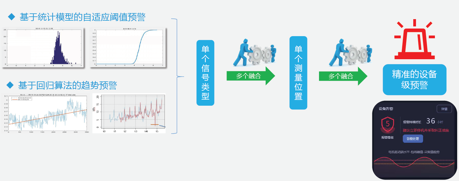 石油市场动态监测平台操作指南详解