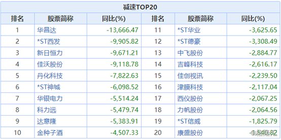 2024年12月8日 第15页