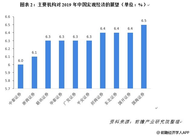 多元渠道助力宏观经济指标便捷高效查询