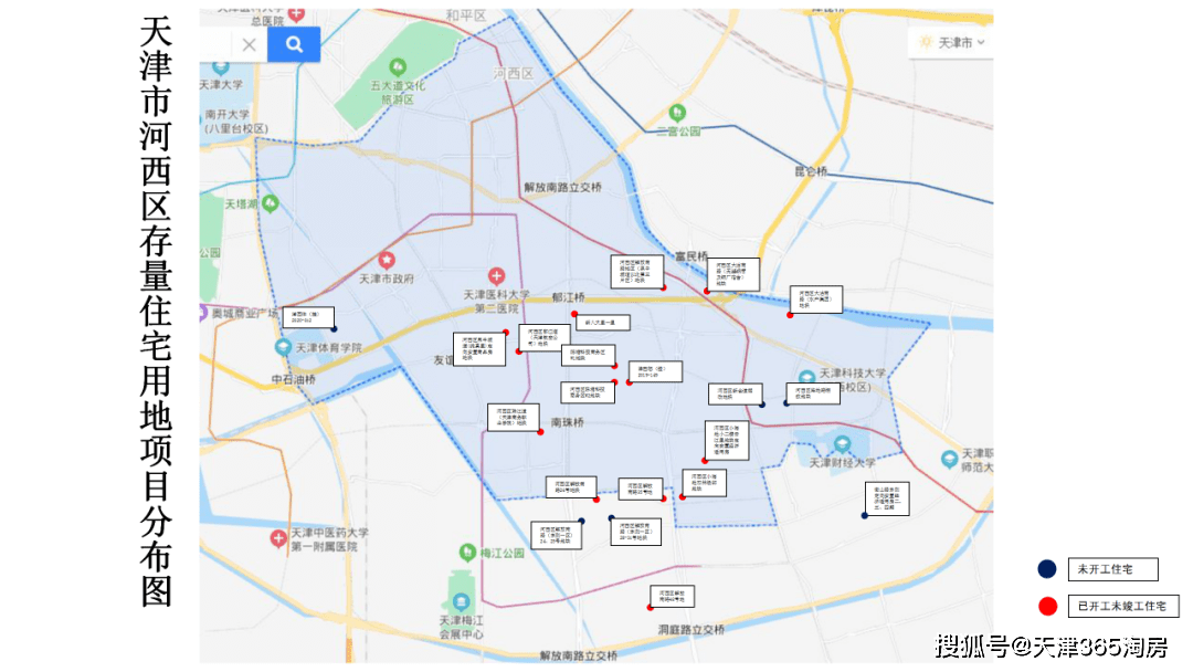 天津市库存新房数量及其影响分析概览