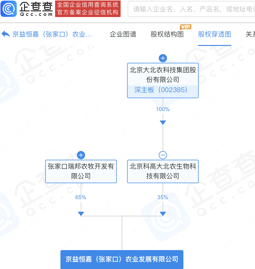 农业大宗贸易的经营范围及其深远影响