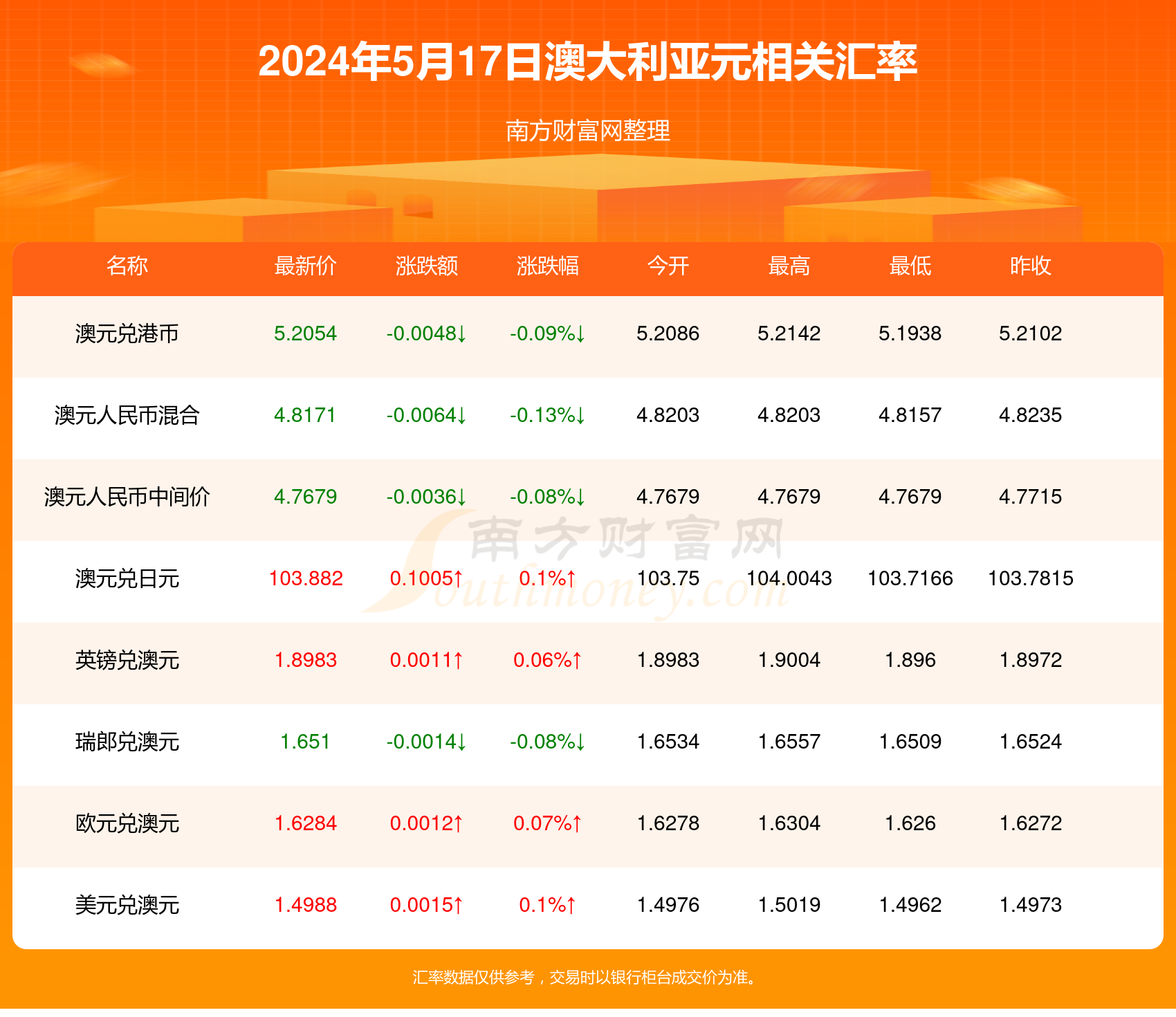 V宝币最新动态，展望2024年的未来发展之路