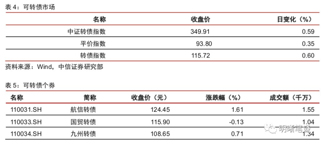 中国降息时间表2020，影响、预测与解读全解析