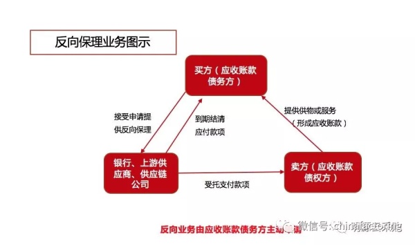 越海供应链，全球连接，驱动未来发展