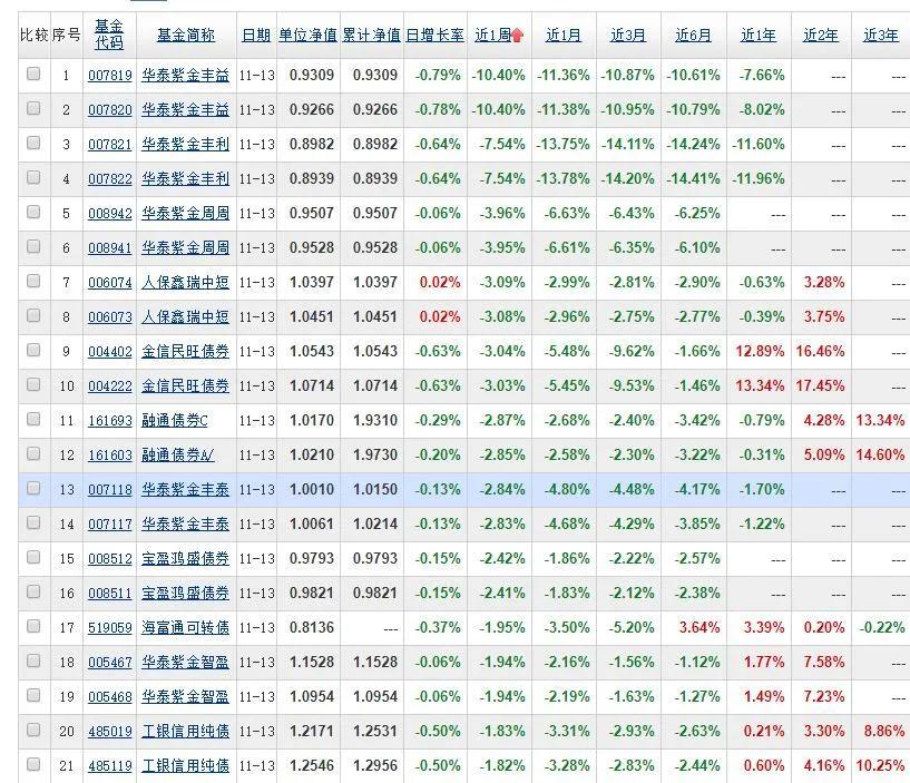 基金217022深度解析与投资策略探讨