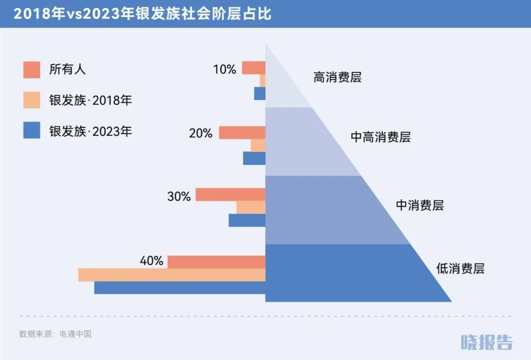 揭秘未来趋势，探寻潜力领域，预测2024年行业暴涨在即