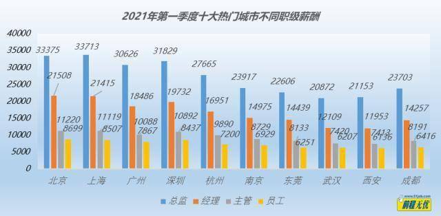 经济环境对企业多维影响解析及应对策略探讨