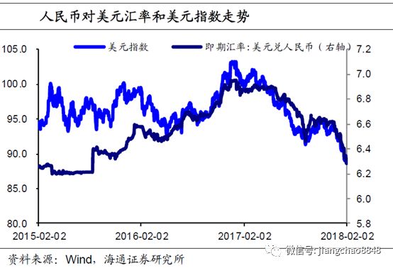 汇率与经济增长的动态关联分析，经济视角下的深度探讨