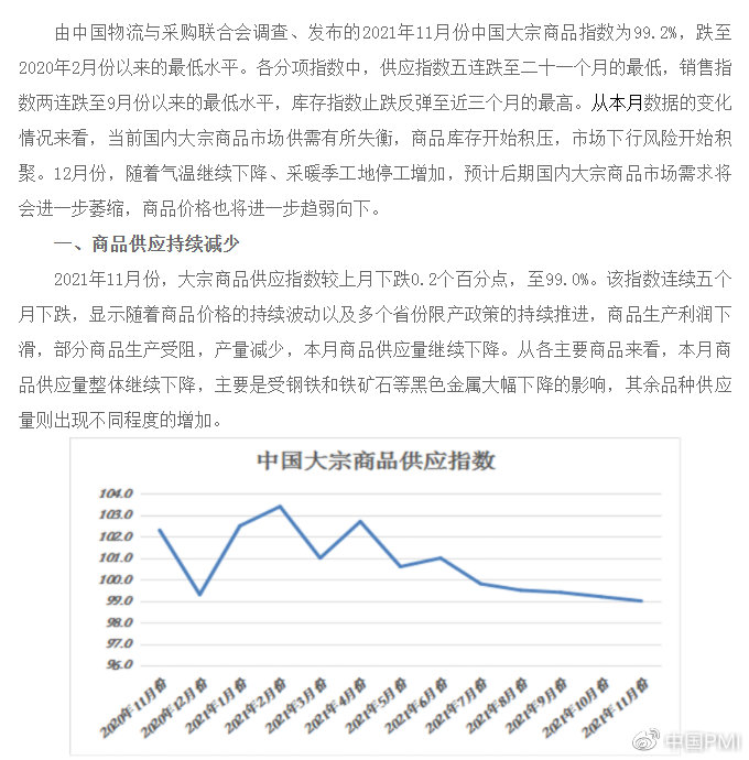 2021年下半年大宗商品趋势展望分析