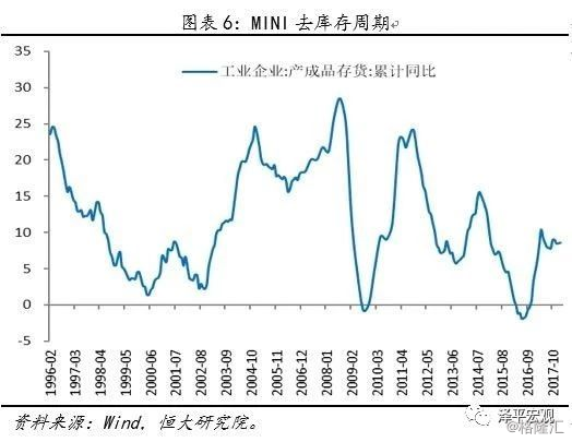 中国新经济周期的开启，探索之路与未来预测