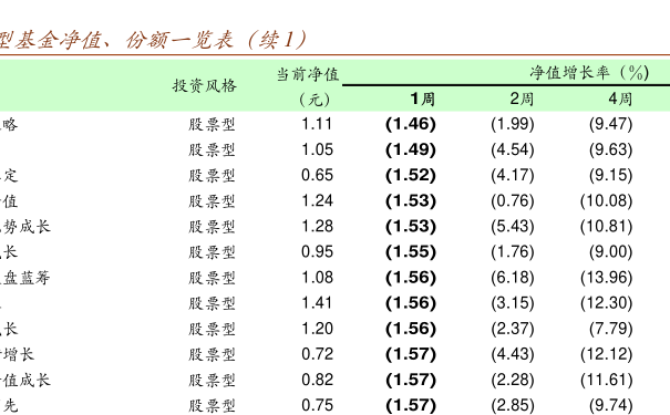 货币基金排行榜前十名2023年，投资策略与市场趋势深度解析