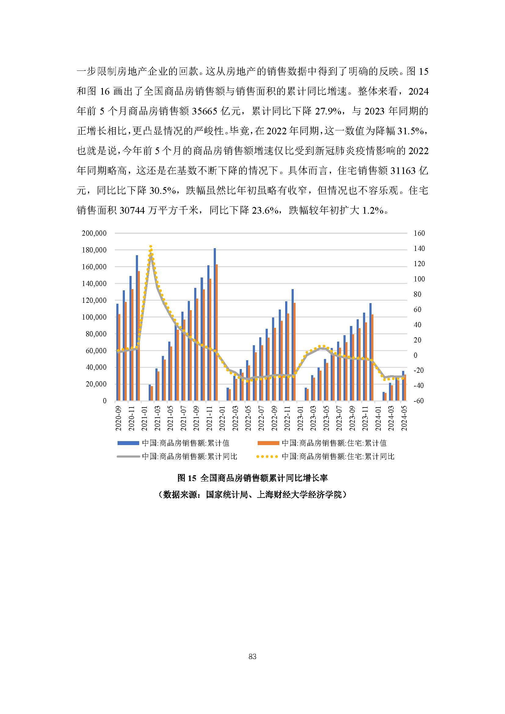 中国宏观经济分析与预测年度报告，深度解读与趋势展望