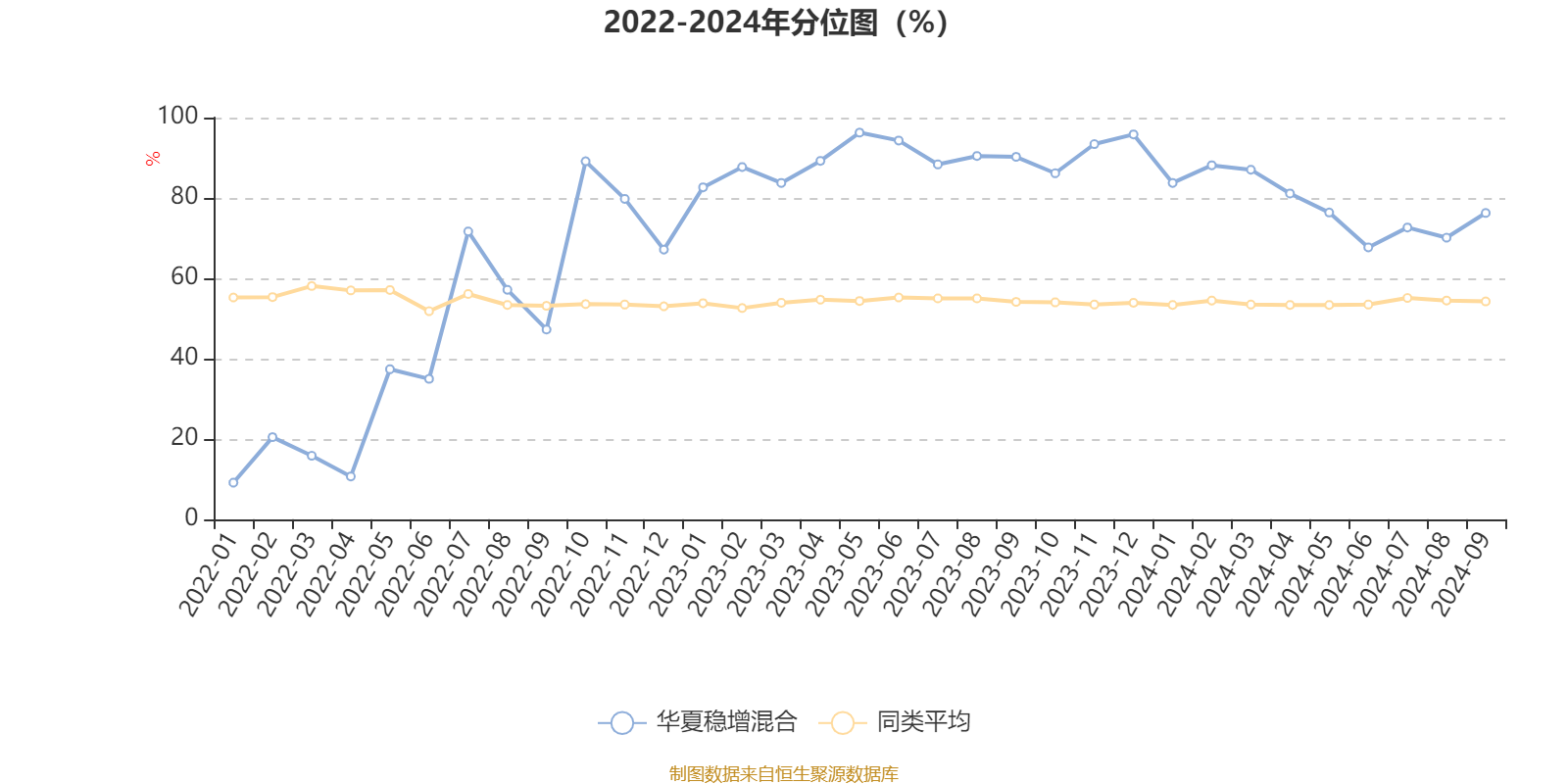 2024年12月9日 第25页