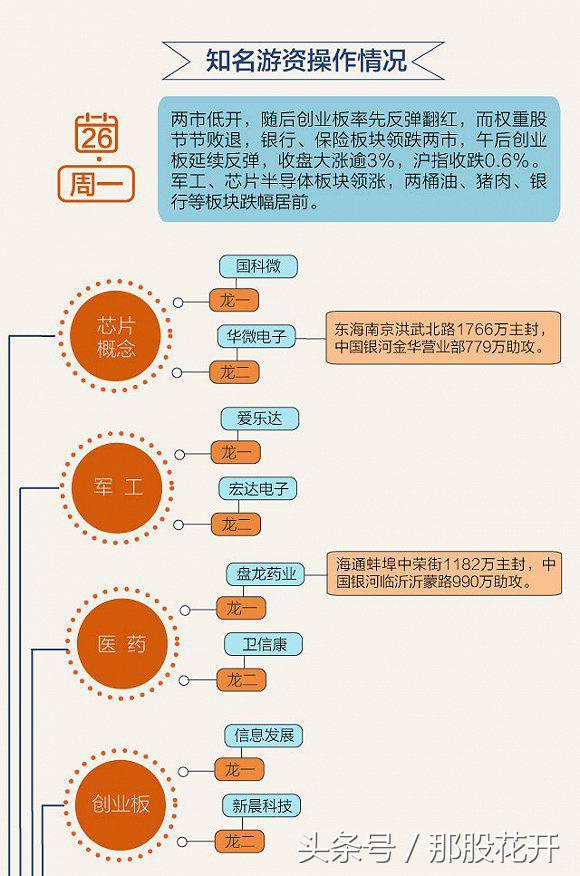 股票涨幅计算公式的深度解析及应用指南