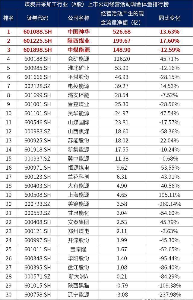 XXXX年集成灶行业一、二季度财报深度解析报告