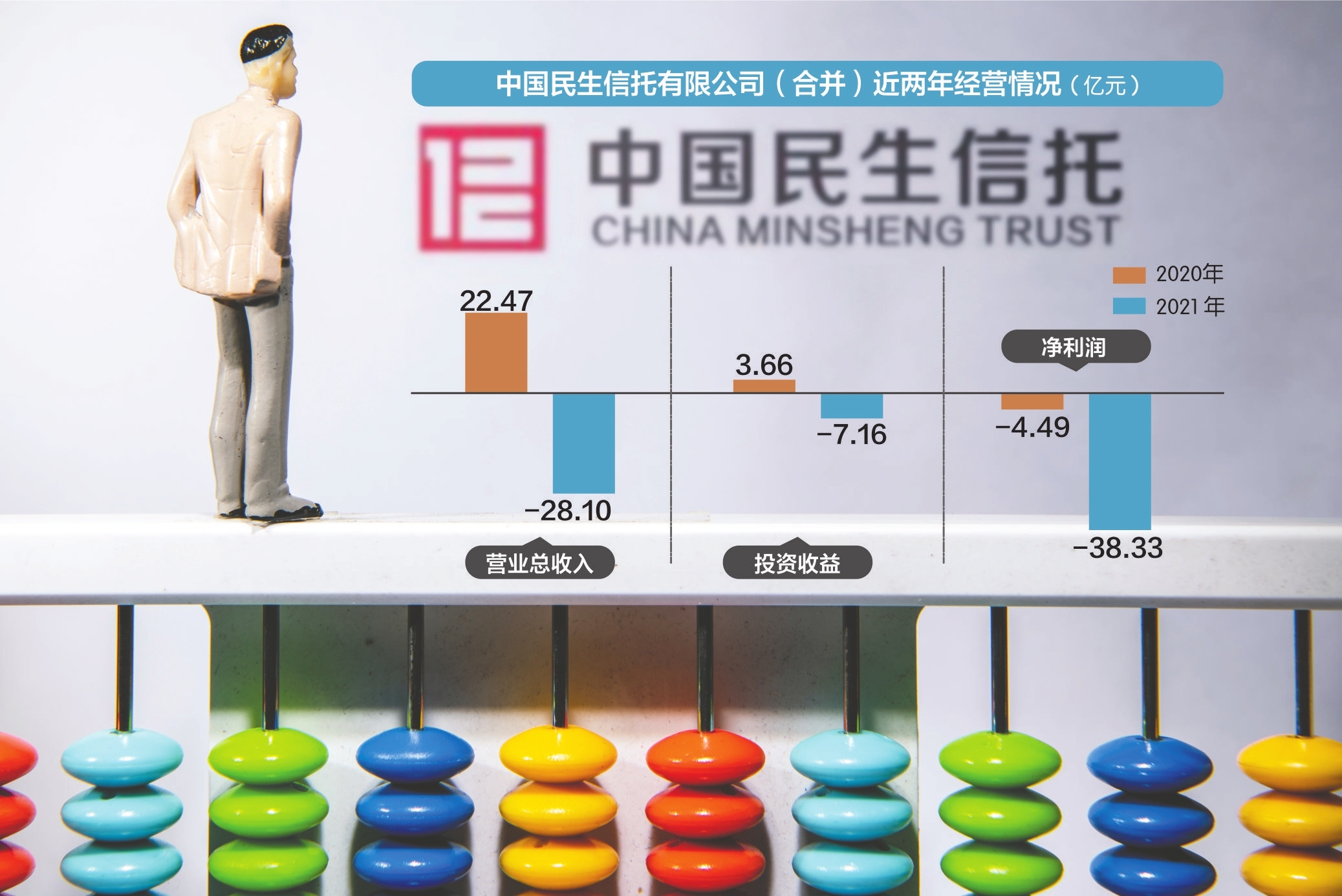 民生信托的最终解决方案揭秘