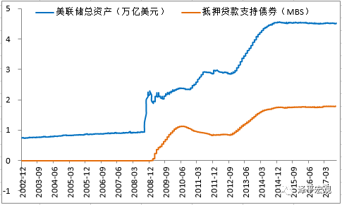 美联储十月议息会议，全球经济走向的焦点时刻