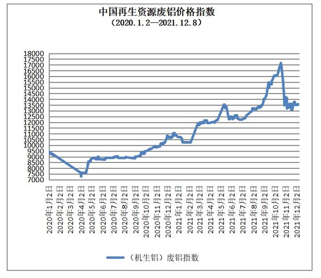 2024年12月9日 第18页