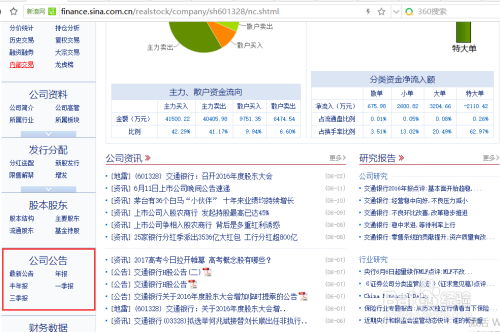 上市公司财务报告查询指南