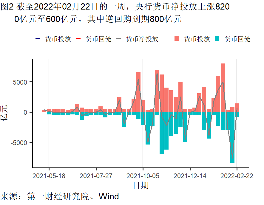 房屋买卖趋势图表模板，洞悉房地产市场动态变化