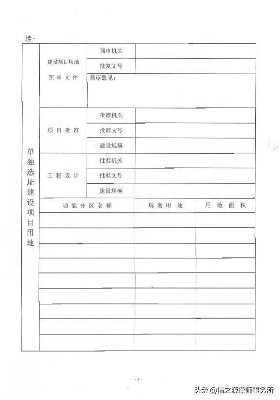 建设用地批文后的操作指南与步骤