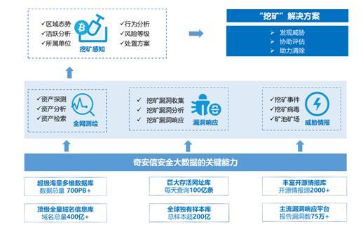 探索与挑战的边界，排名第一的免费挖矿平台揭秘