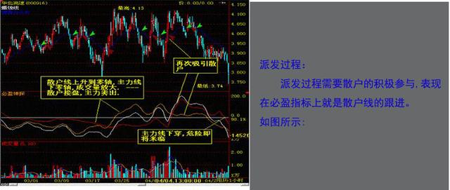 熊市环境下发掘股票盈利之道的策略与技巧