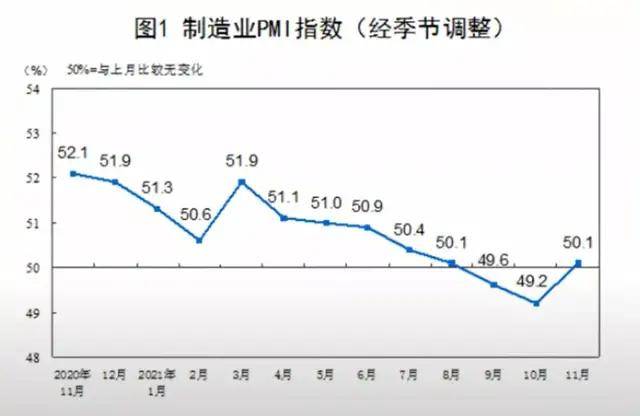 经济数据指标详解，揭示经济健康的关键词