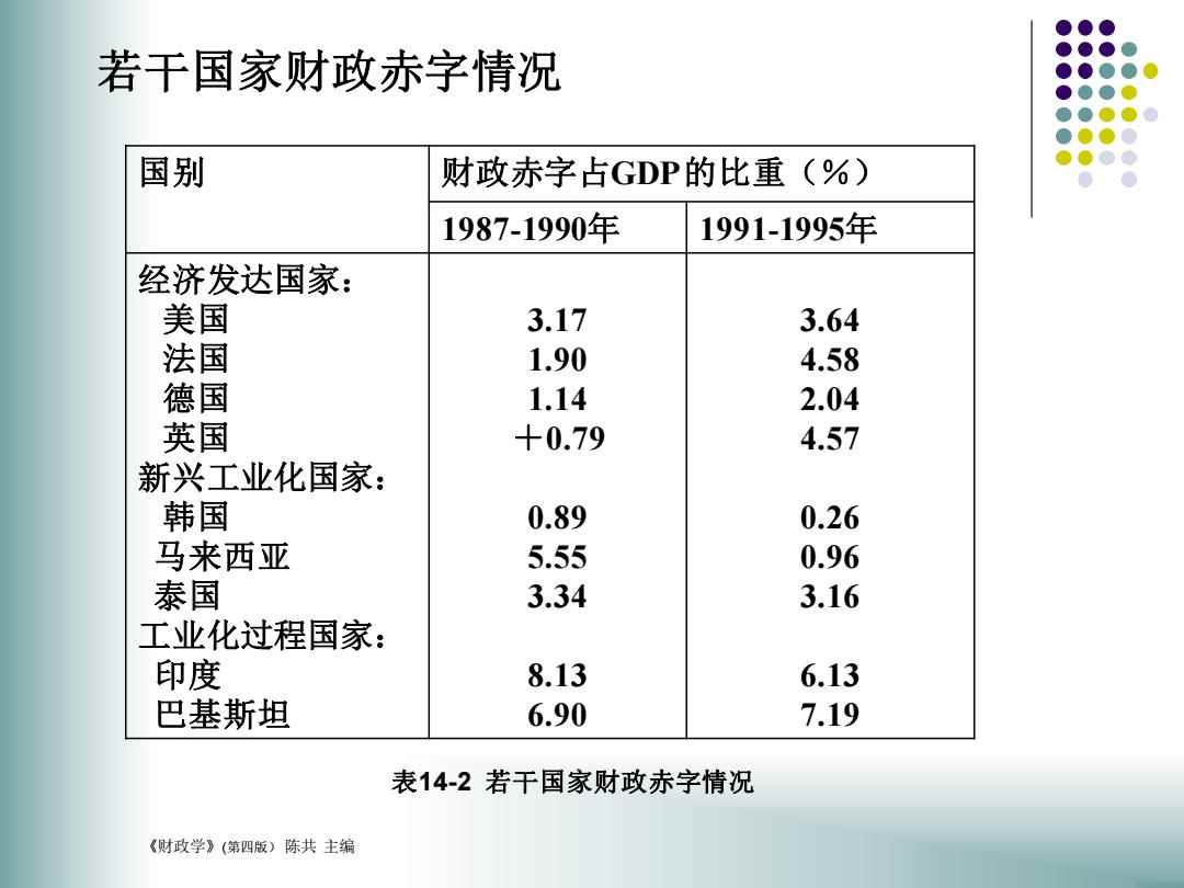 财政赤字与盈余，探索财政平衡之道