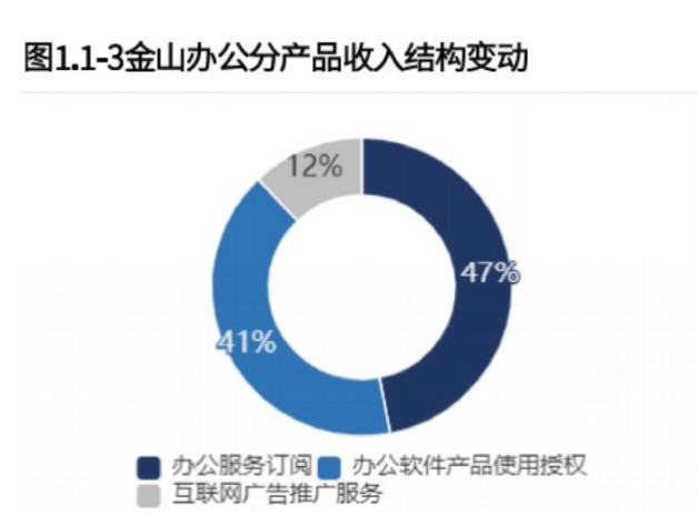 揭秘上市公司财报背后的故事，深度解读财报图片与照片