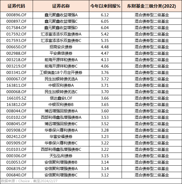 探究001743基金，投资策略与长期价值展望