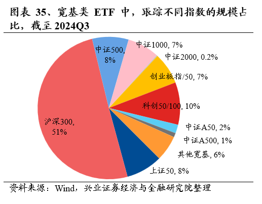 基金分析方法概览，探索基金评估的多元路径