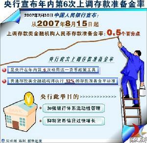 货币政策工具及其运用策略解析