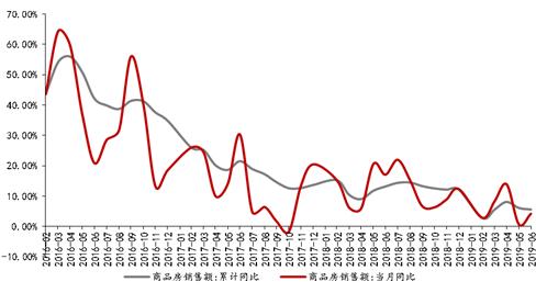 金融风险对宏观经济的影响，深度解析及应对策略探讨