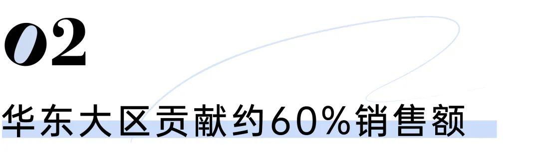 房地产融资面对三条红线的挑战与应对策略