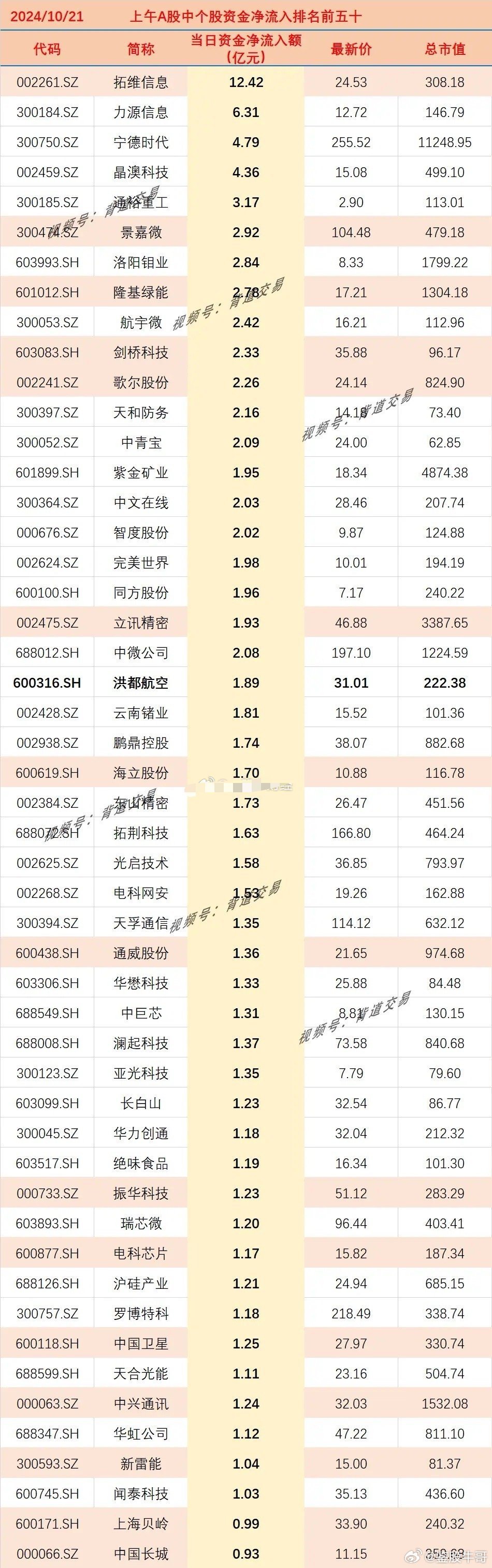 2024年12月 第1156页